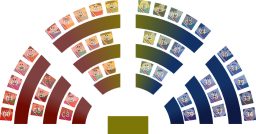 Illustration de l’hémicycle avec les 40 cartes députés positionnées par couleur politique